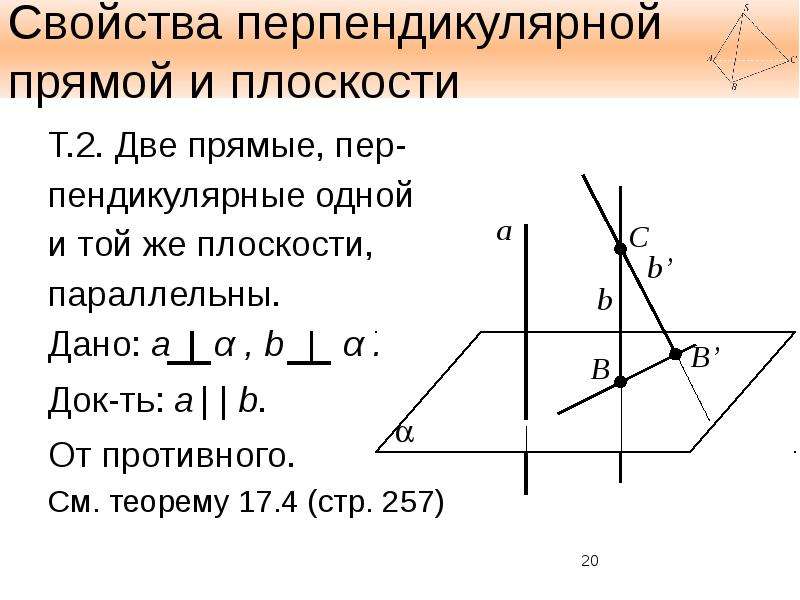 Признак перпендикулярности плоскостей