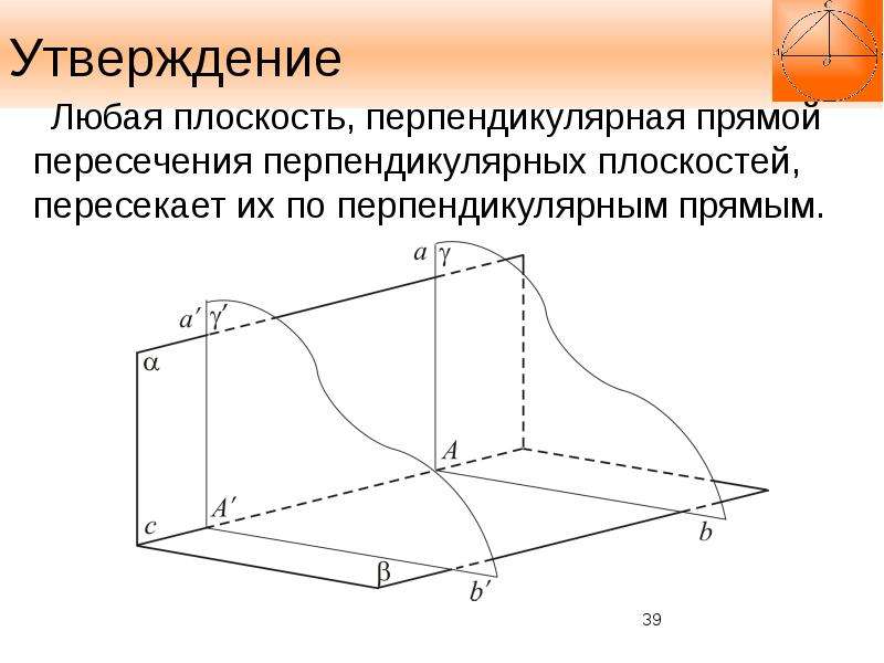 Сторона перпендикулярна плоскости