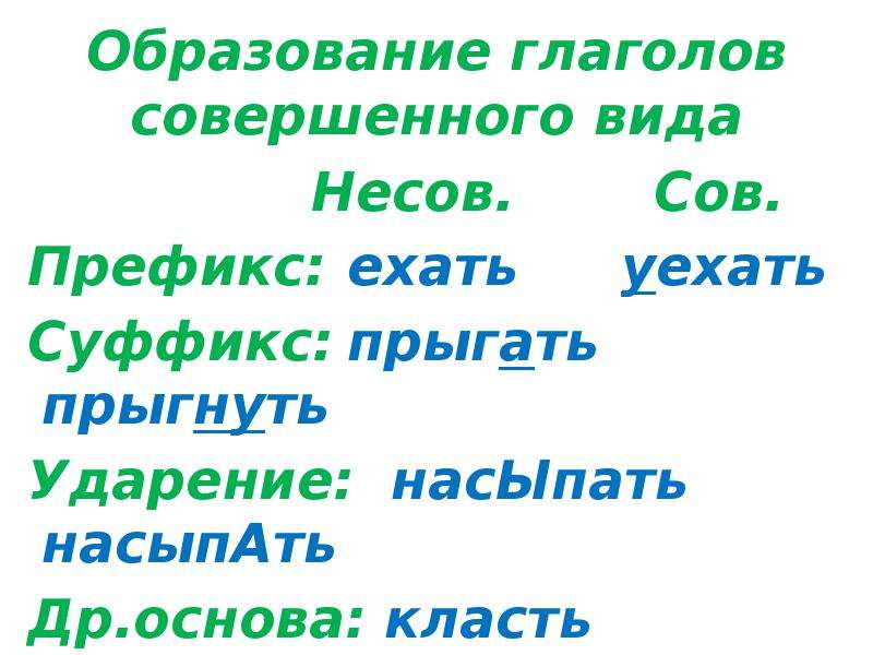 Глаголы совершенного и несовершенного вида 5 класс презентация