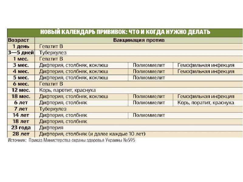 Бесплатные презентации на тему краснуха скачать бесплатно