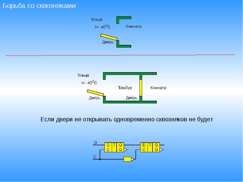 Презентация с триггерами для начальной школы