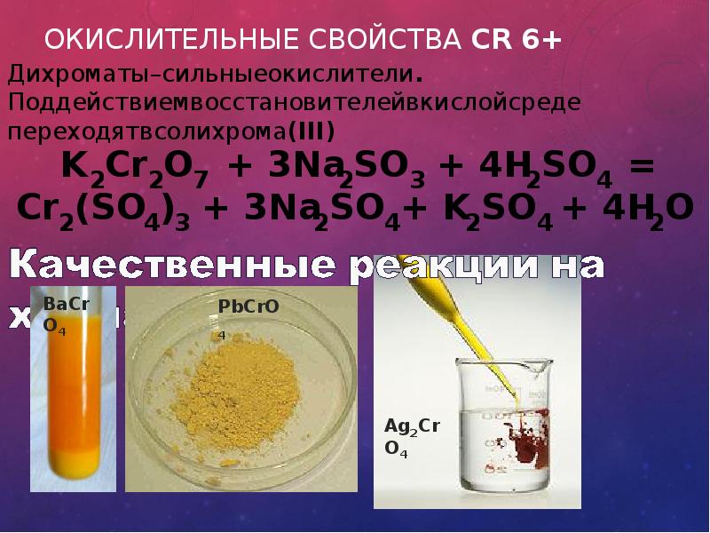 Металлы побочных подгрупп презентация 11 класс