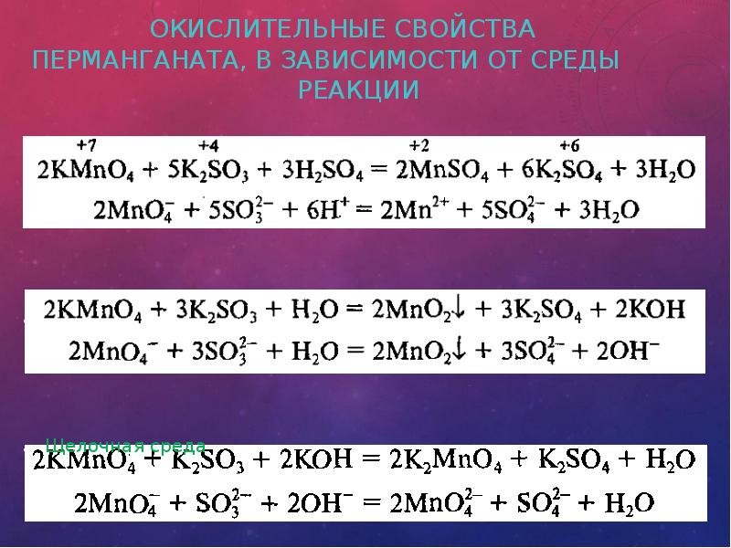 Металлы побочных подгрупп презентация 11 класс