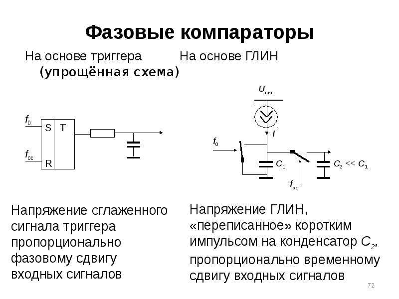 Сравнить устройства