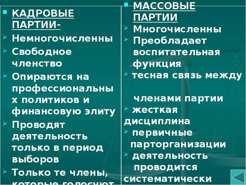 Характеристика кадровых партий