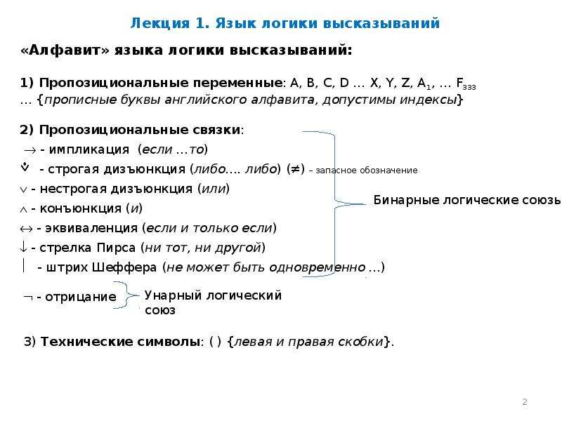 Язык логики высказываний