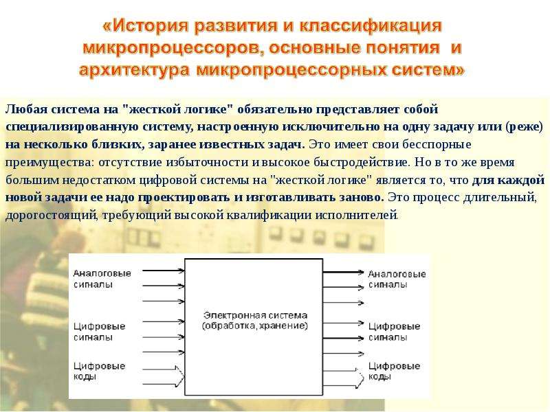 Классификация микропроцессоров презентация