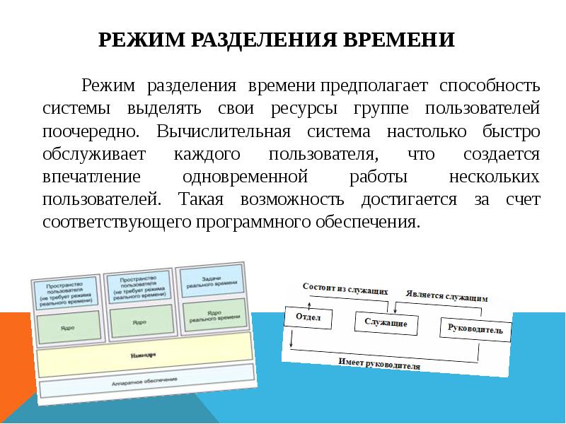 Наличие выделенной системы