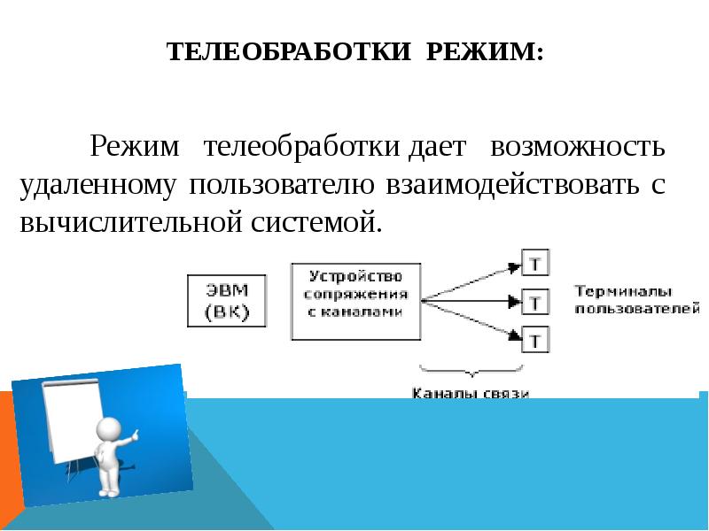 Режим системы