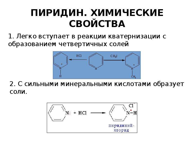 Пиридин. Химические реакции пиридина. Пиридин реакции присоединения. Пиридин MEMGBR. Пиридин химические свойства реакции.