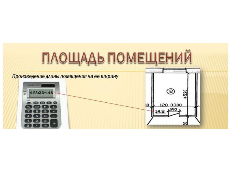 Произведение длины. Общие сведения о строительных чертежах реферат. Произведение длины на ширину. Длина помещения. Размеры помещений в зависимости от назначения.