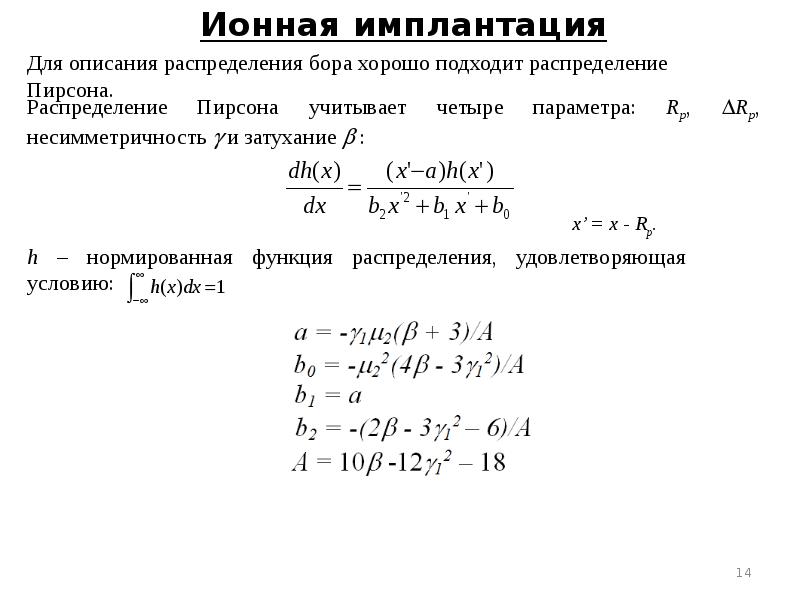 Ионная имплантация презентация