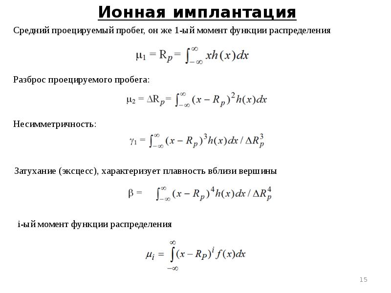 Ионная имплантация презентация