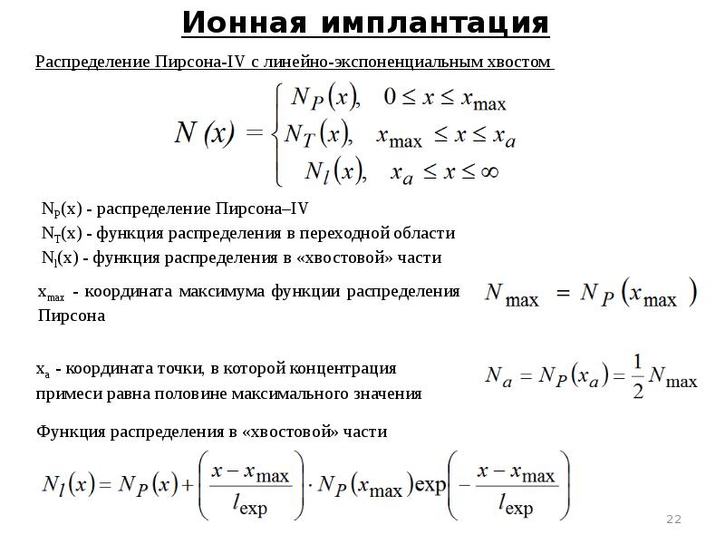 Ионная имплантация презентация