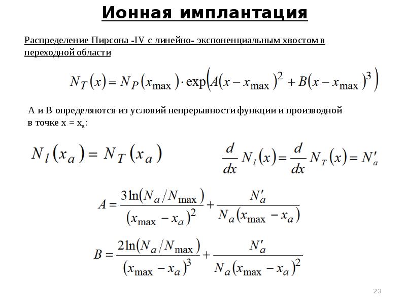 Ионная имплантация презентация