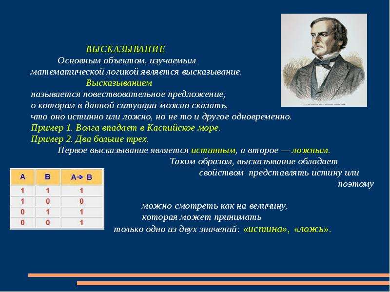 Оценки логического высказывания. Элементы математической логики. Основные элементы математической логики. Элементы логики в математике. Высказывание в математической логике.