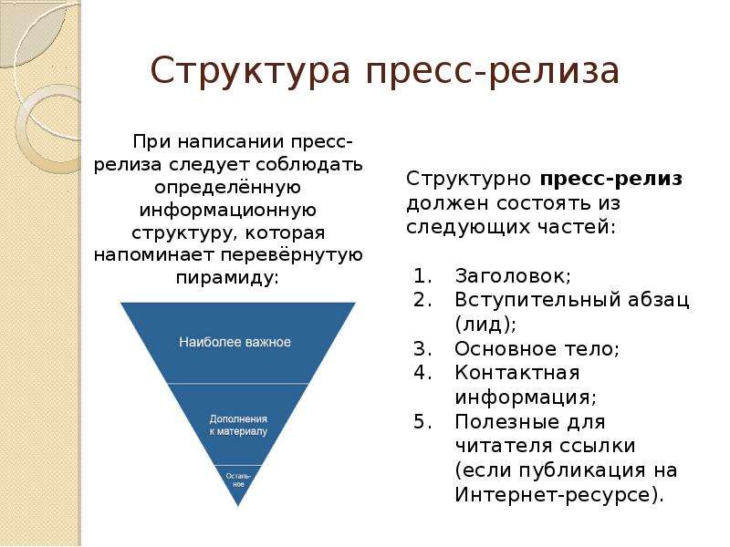 Пресс релиз