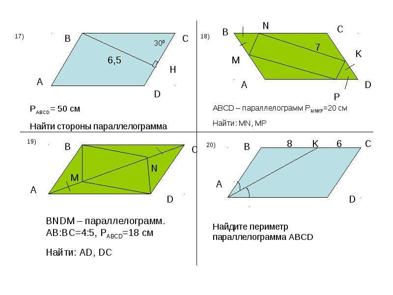 Параллелограмм 6 класс презентация