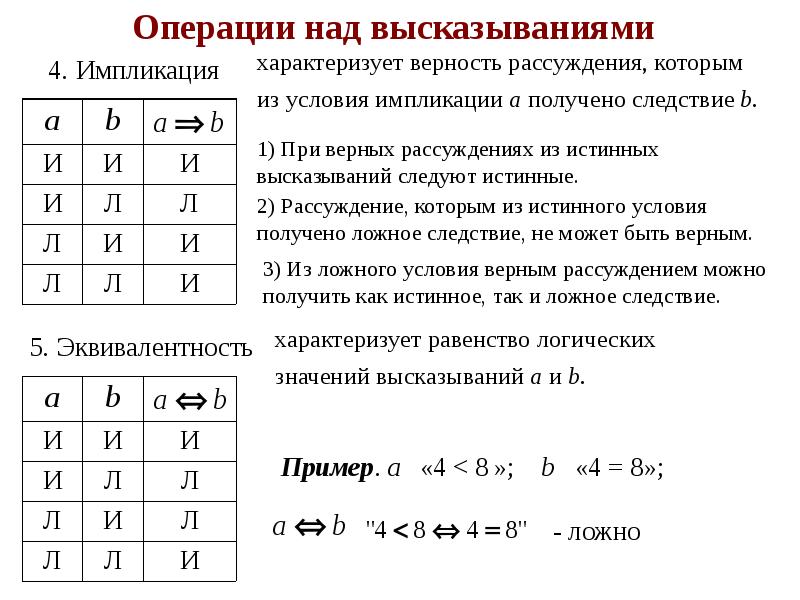 Математические логические операции. Операции над высказываниями Алгебра логики. Высказывания. Логические операции над высказываниями.. Операции над логическими выражениями. Логические операции импликация и эквиваленция.