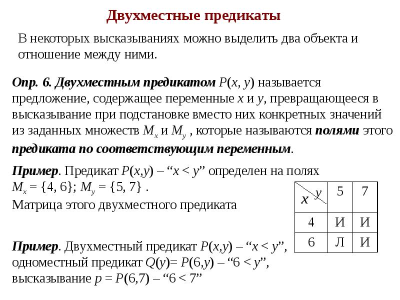 Предикаты множества