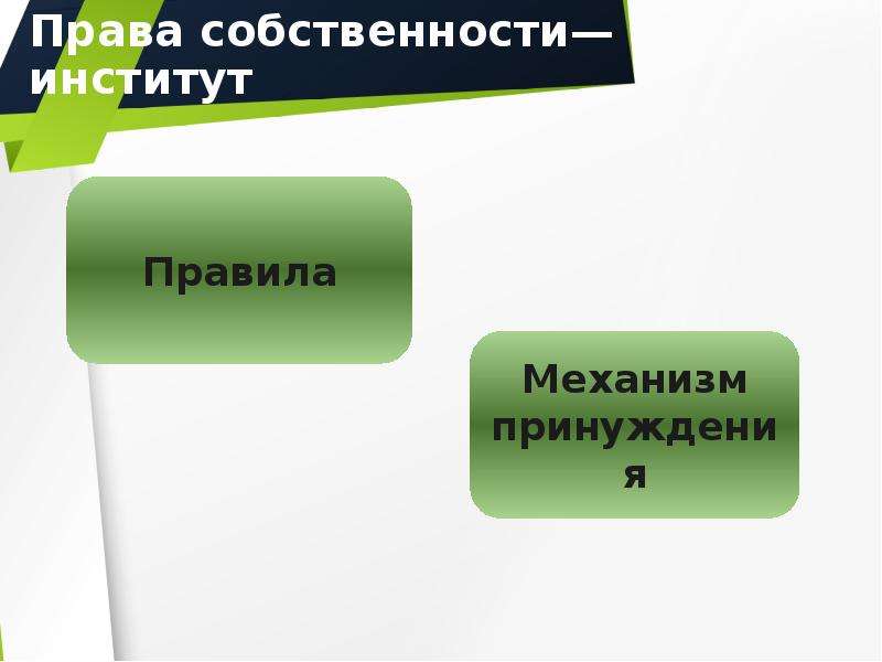 План на тему собственность как институт права в российской федерации