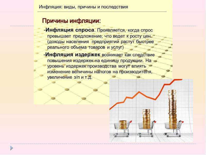 Сложный план на тему рынок труда