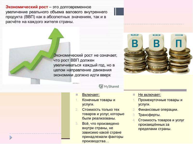 Безработица в условиях рыночной экономики сложный план