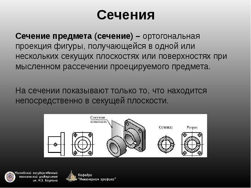 Изображение фигуры получающейся при мысленном рассечении предмета плоскостью называется