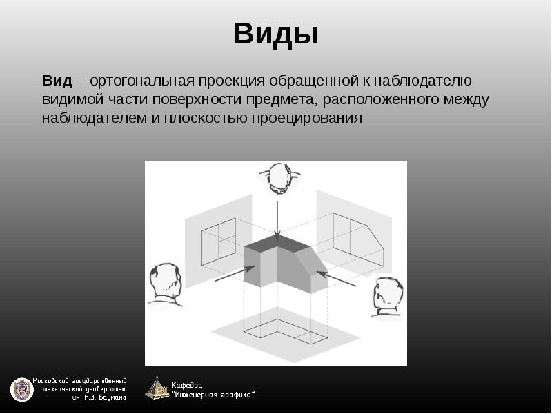 Наблюдатель находится. Ортогональная проекция обращенной к наблюдателю видимой части. Ортогональный вид. Ортогональная проекция интерьера. Предмет в ортогональрыэ проекция.