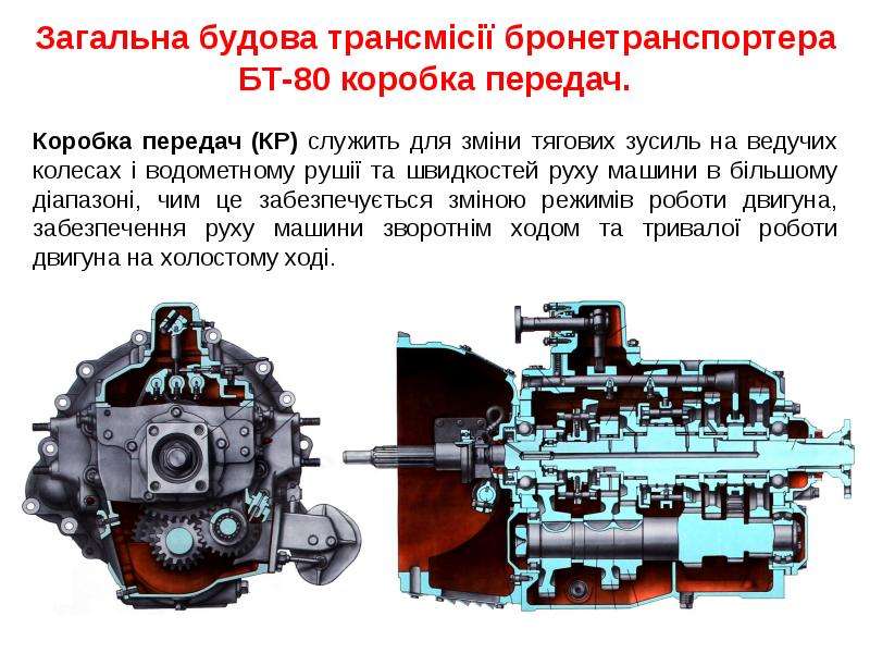 Кпп бтр 80 схема переключения