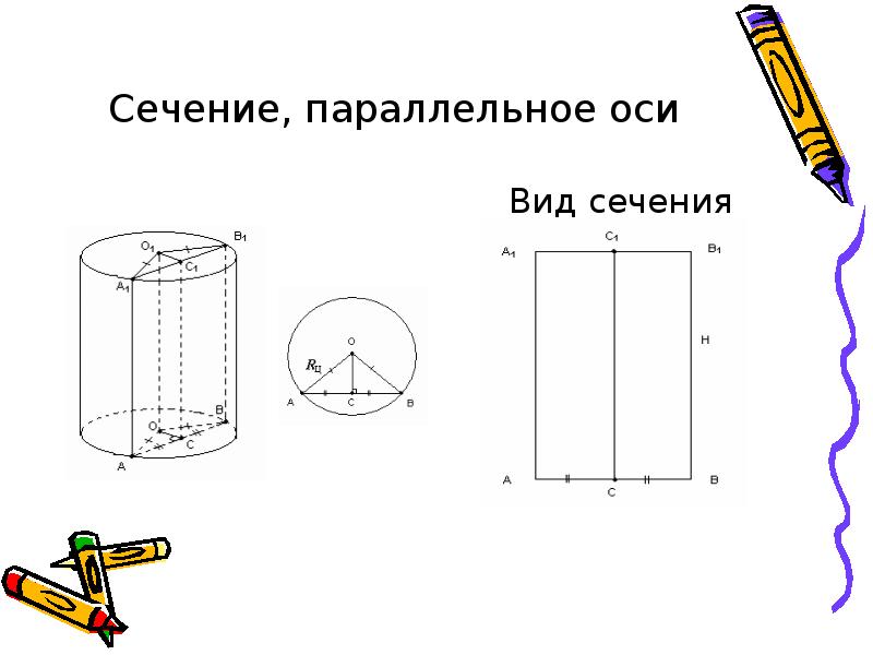 Сечение параллельное оси