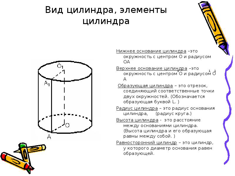 Виды образующей