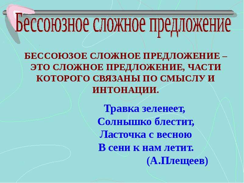 Виды связи в предложении сочинительная подчинительная бессоюзная