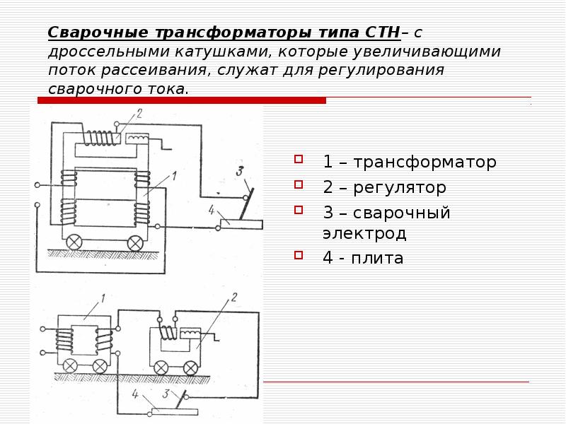 Проект электротехника трансформаторы