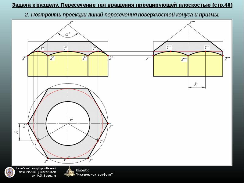 Пересечение тел