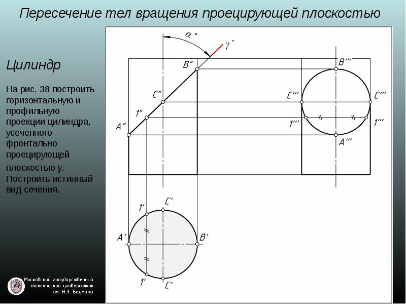 Проецирующий цилиндр