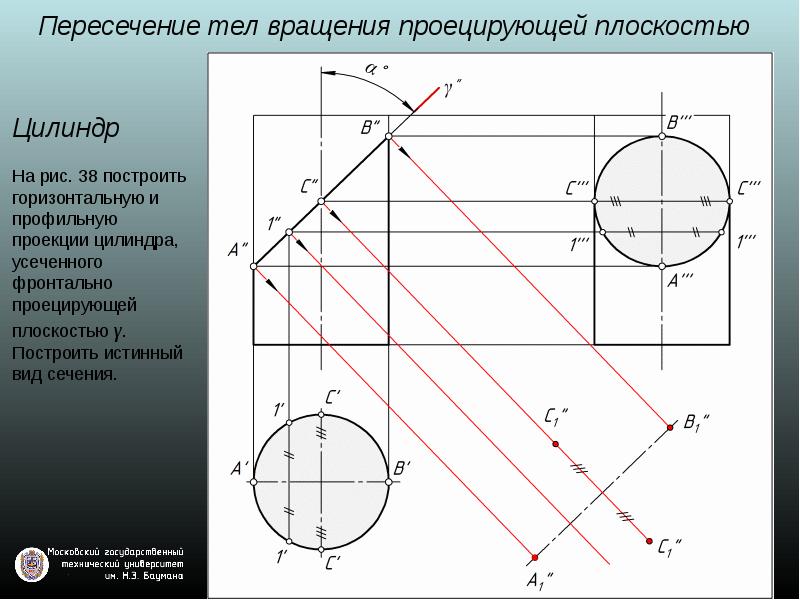 Вращения проецирующей прямой