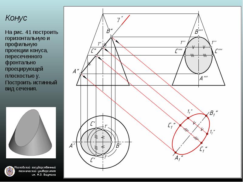 Проекция конуса. Сечение конуса плоскостью.проекции. Пересечение тел вращения проецирующей плоскостью. Сечение конуса фронтально проецирующей плоскостью. Профильная проекция наклонного конуса.