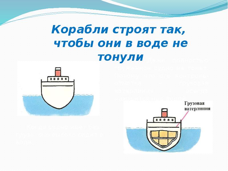 Почему корабль не тонет проект