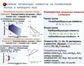 Влияние легирующих элементов на полиморфизм железа и карбидную фазу