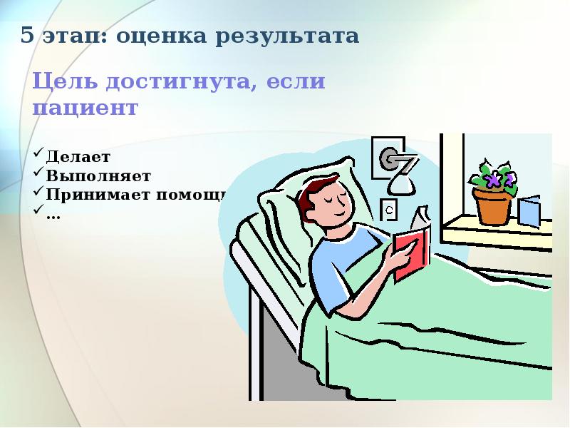 Потребности дыхания. Потребность в дыхании. Потребность пациента в дыхании. Потребность пациента в нормальном дыхании. Тема потребность пациента в нормальном дыхании.