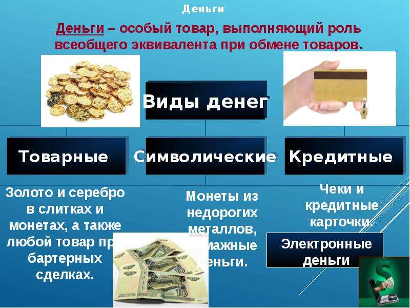 Особые продукты. Товарные деньги. Виды денег товарные символические кредитные. Деньги это особый товар выполняющий роль всеобщего эквивалента. Деньги как особый товар.