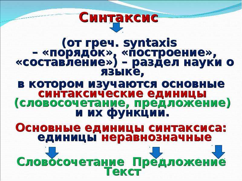 Синтаксис словосочетания презентация