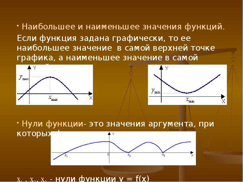 Найдите область определения функции заданной графически рисунок 14