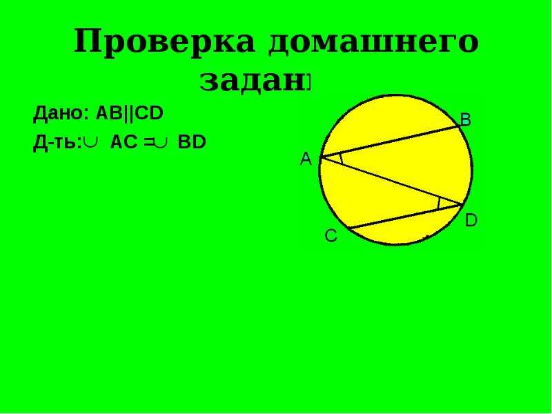 Формула теоремы о произведении отрезков пересекающихся хорд для этого рисунка