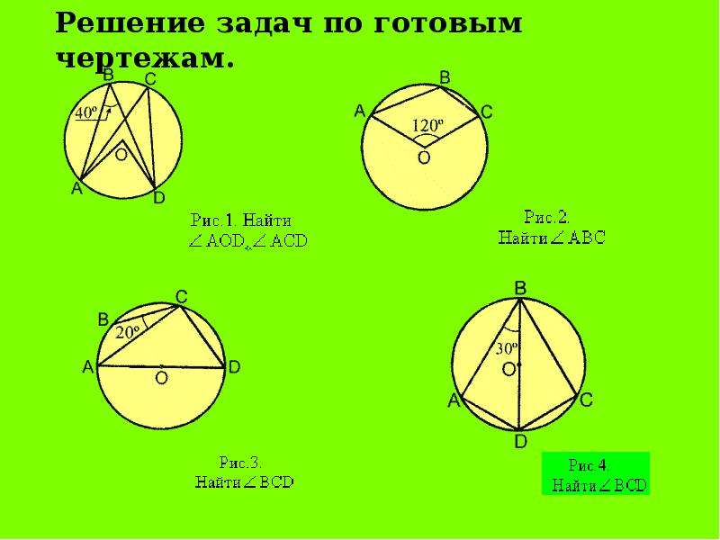 Произведение отрезков хорд. Произведение отрезков пересекающихся хорд. Теорема об отрезках пересекающихся хорд.