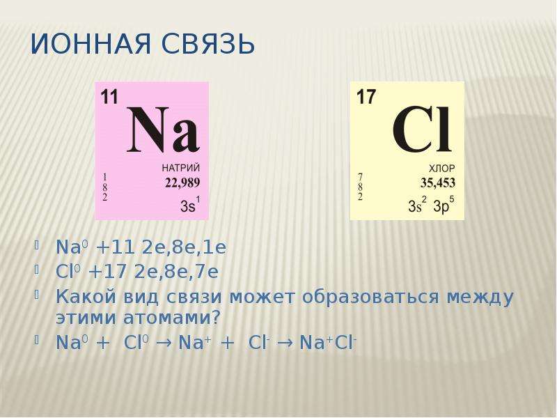 Схема ионной связи na2s