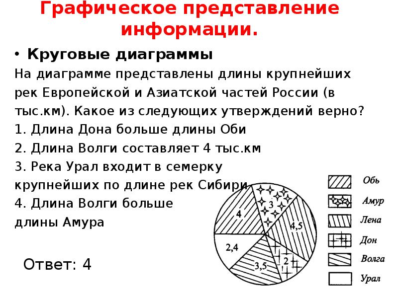 Практическая работа диаграммы 7 класс вероятность