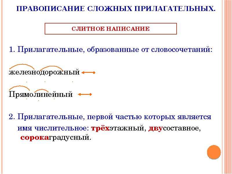 Железный словосочетания. Правописание сложных прилагательных алгоритм. Слитное написание прилагательных. Сложное прилагательное образованное от словосочетания. Прилагательные образованные на основе словосочетания пишутся слитно.