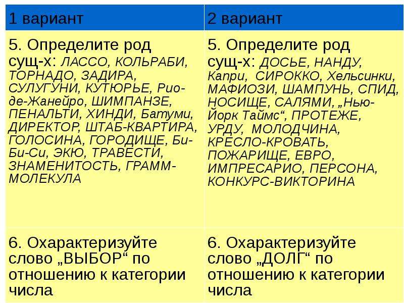 Пенальти род существительного словосочетание